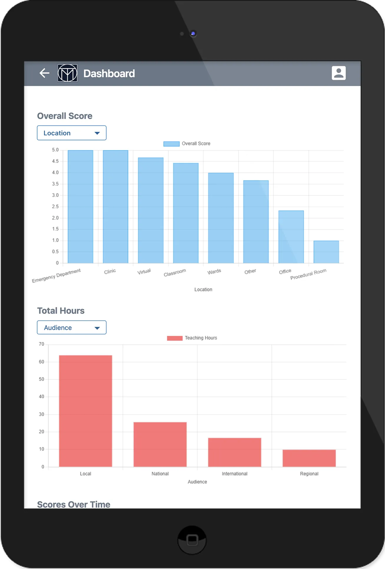 Gain Insights screenshot on tablet